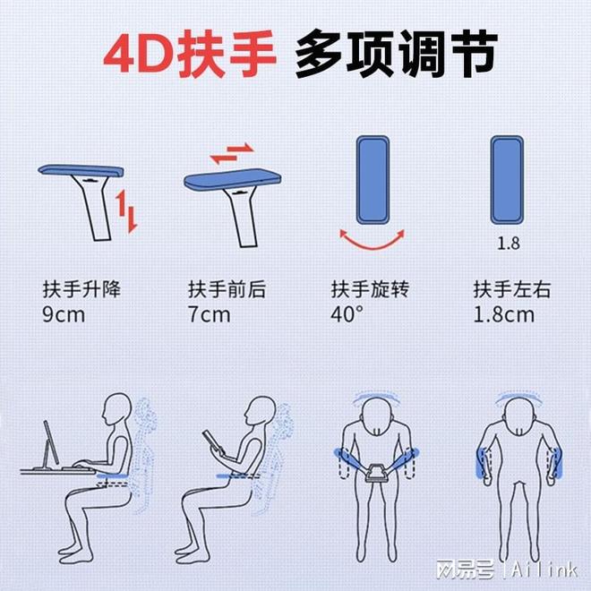 评测：9大工学设计居家办公舒适首选开元棋牌爱琳人体工学椅AY838(图6)